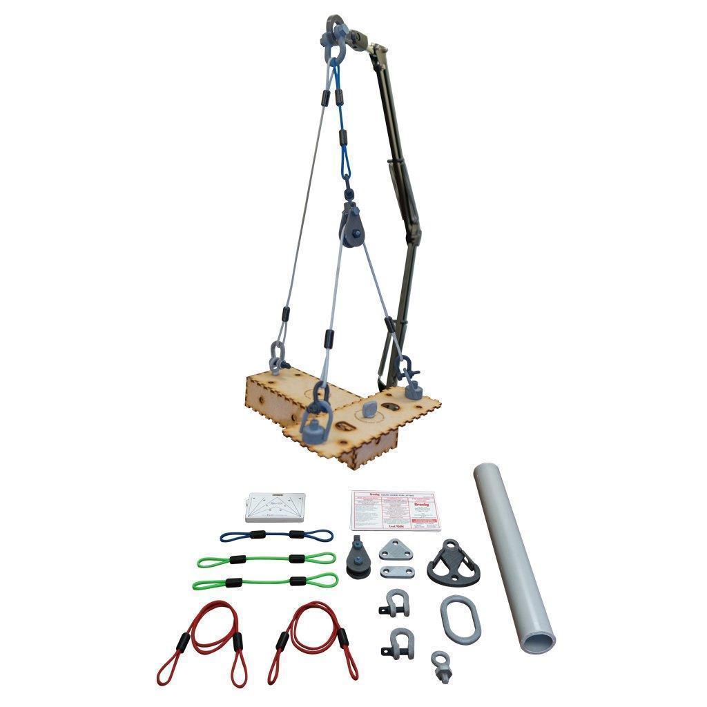 NACB, Inc. Model Rigging Training Kit